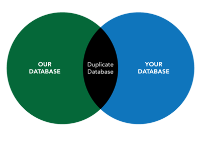 File-Suppression-Service-2